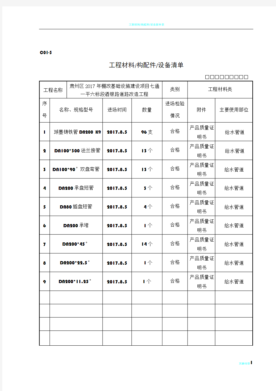 工程材料构配件设备清单