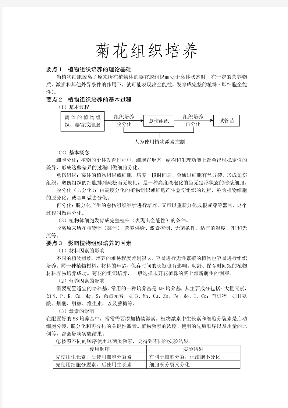 新人教版生物选修1课题1《菊花的组织培养》精品教案