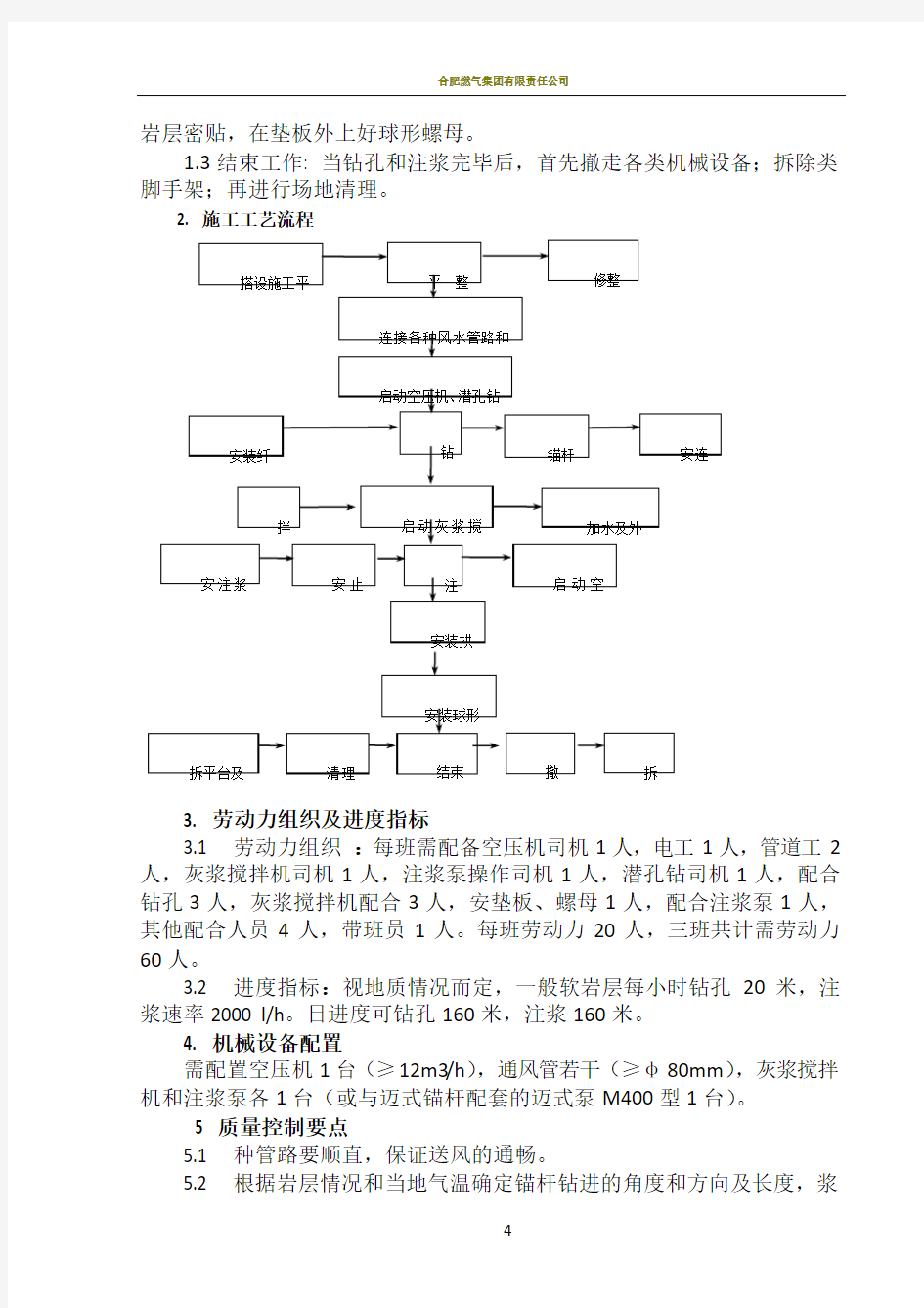 迈式(自进式)锚杆施工方法