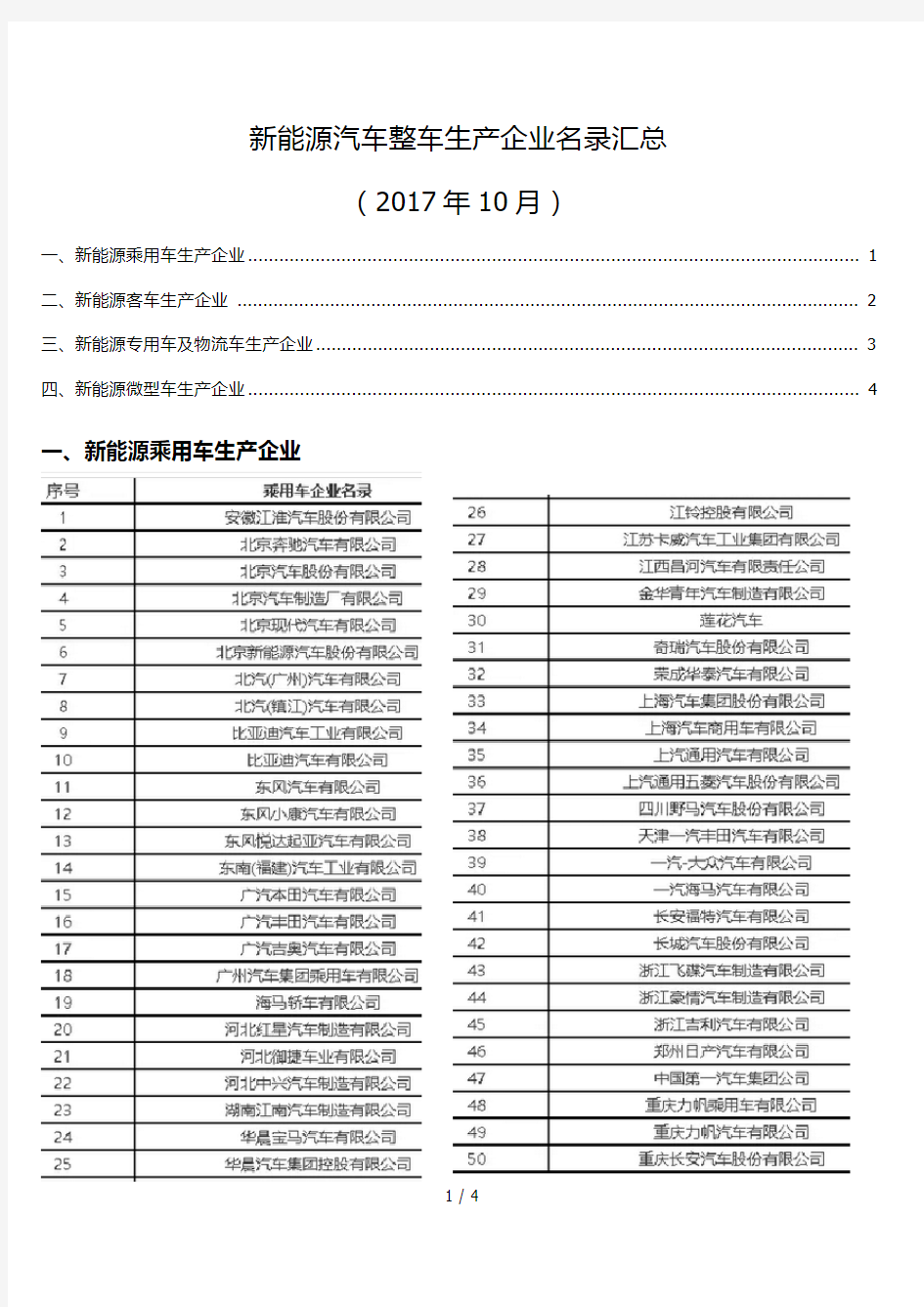 新能源汽车整车生产企业名录汇总   2017年10月