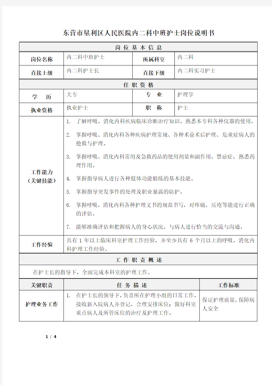 04医院内二科中班护士岗位说明书