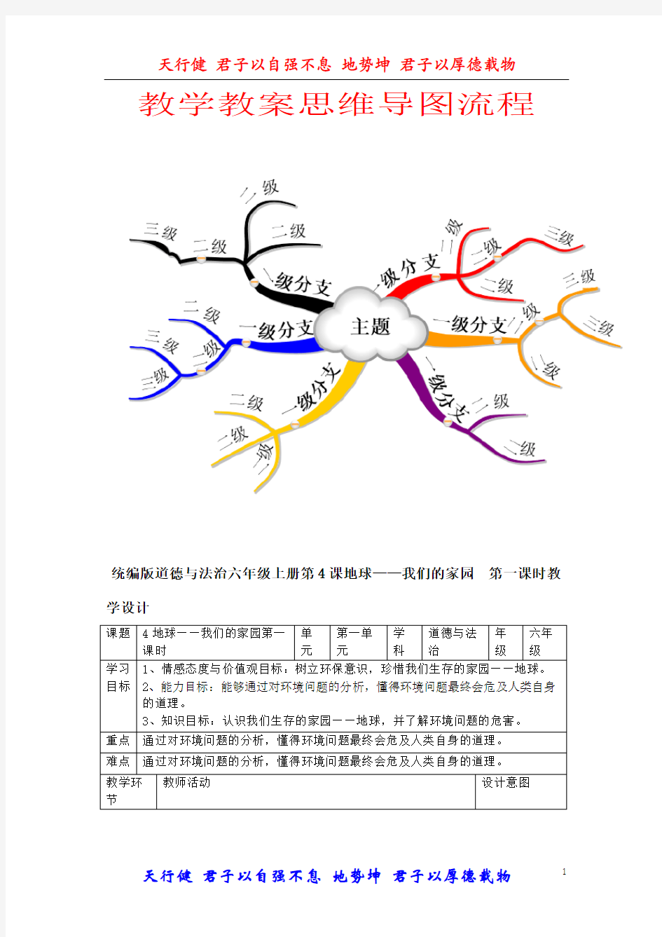 部编版道德与法治六年级下册4地球——我们的家园第一课时教案(公开课)