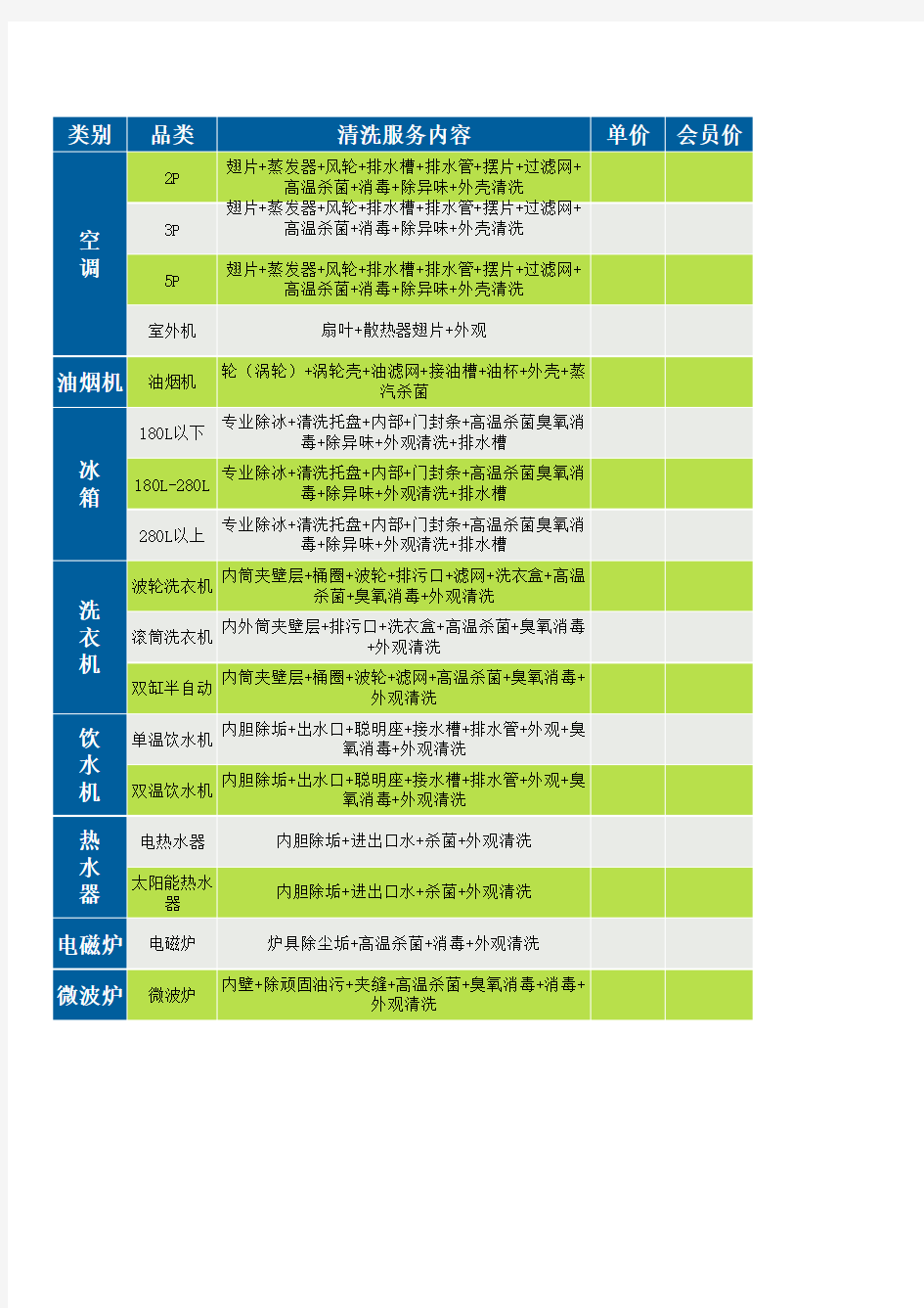 【超值收藏】家电清洗服务项目价格表 空调清洗 油烟机 洗衣机清洗