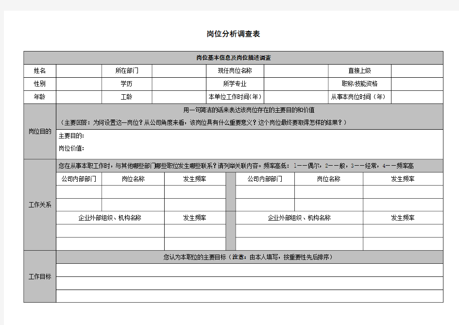 岗位分析调查表  (模板)