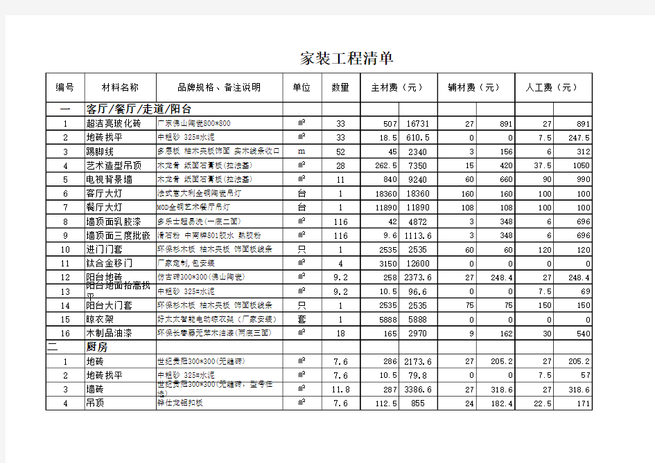 装修报价单