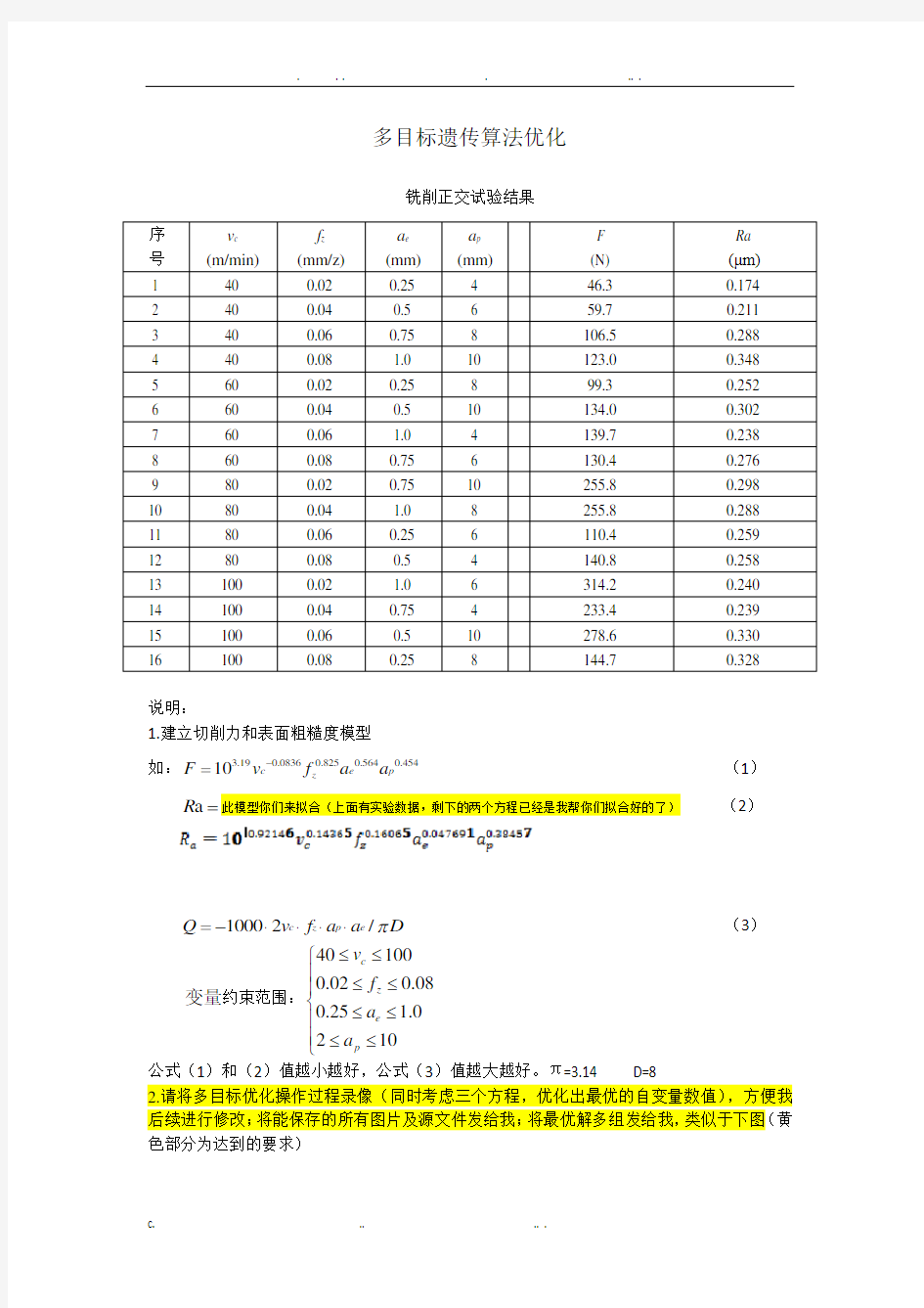 遗传算法多目标函数优化