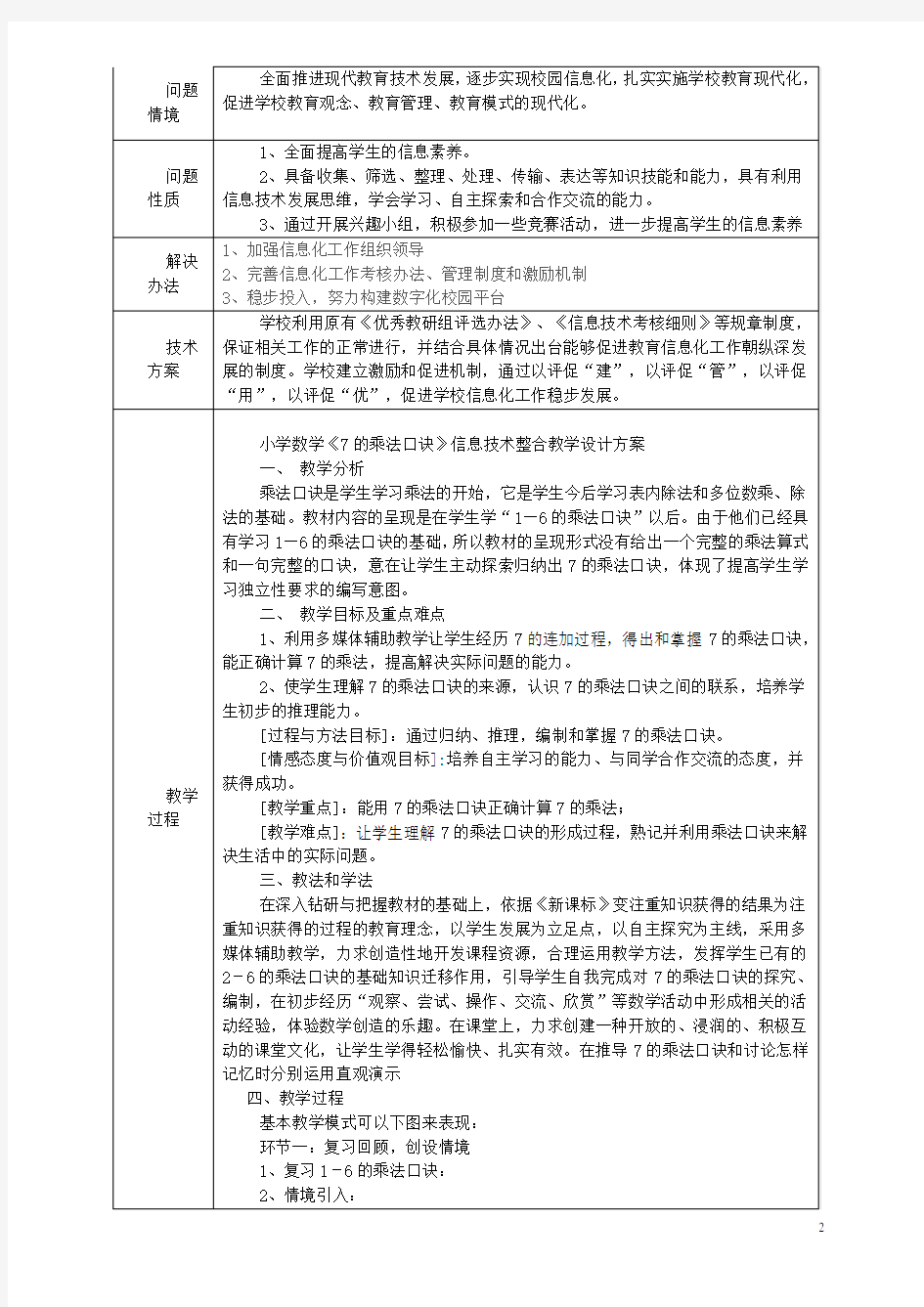 (完整版)教育信息化应用典型案例