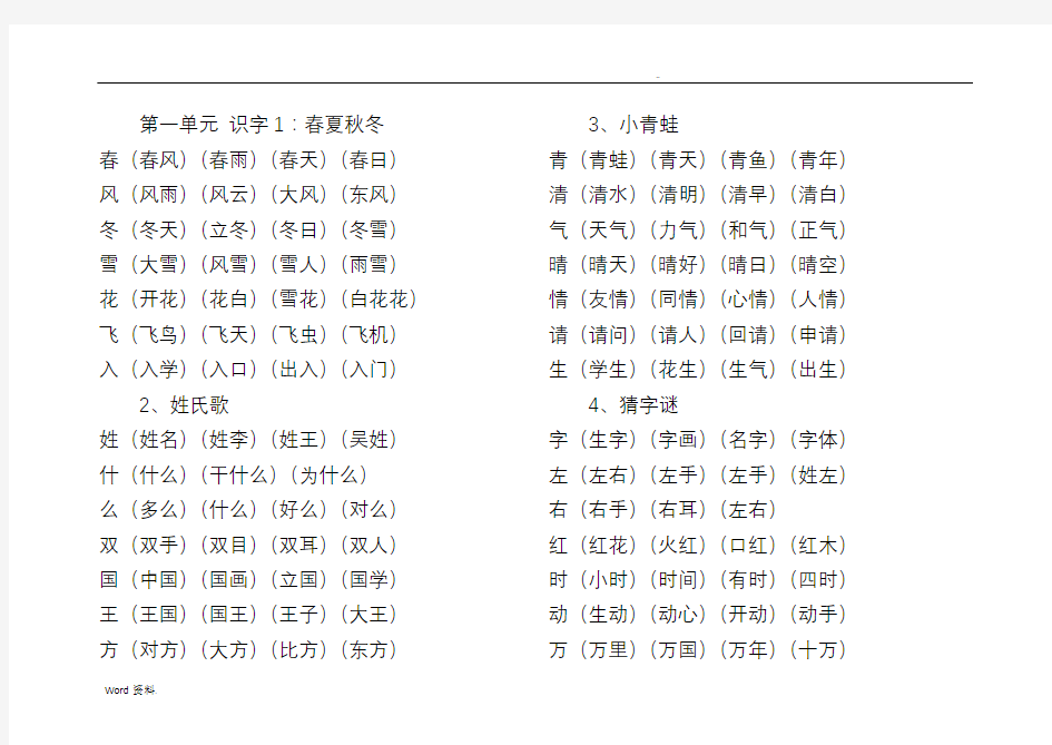 部编版语文一年级下册词语表(四会字组词)