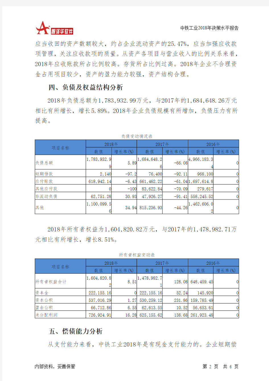 中铁工业2018年决策水平分析报告-智泽华