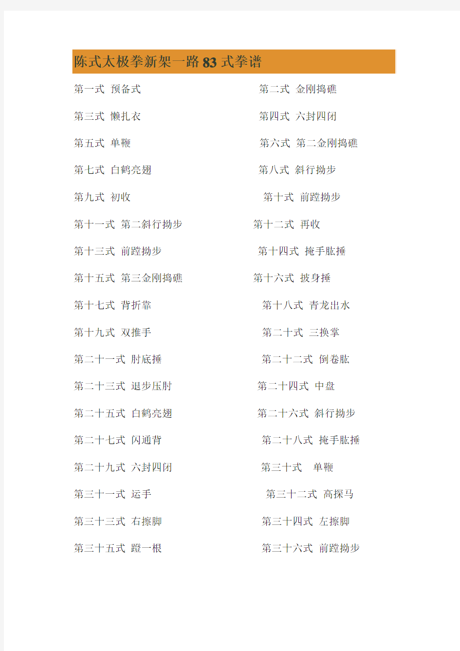 新架一路83式及歌诀