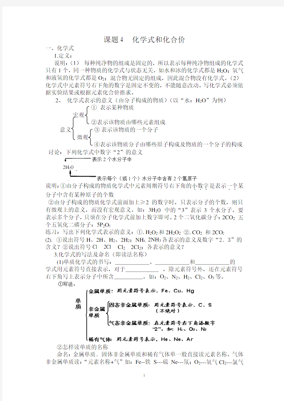 化学式与化合价知识点总结复习过程