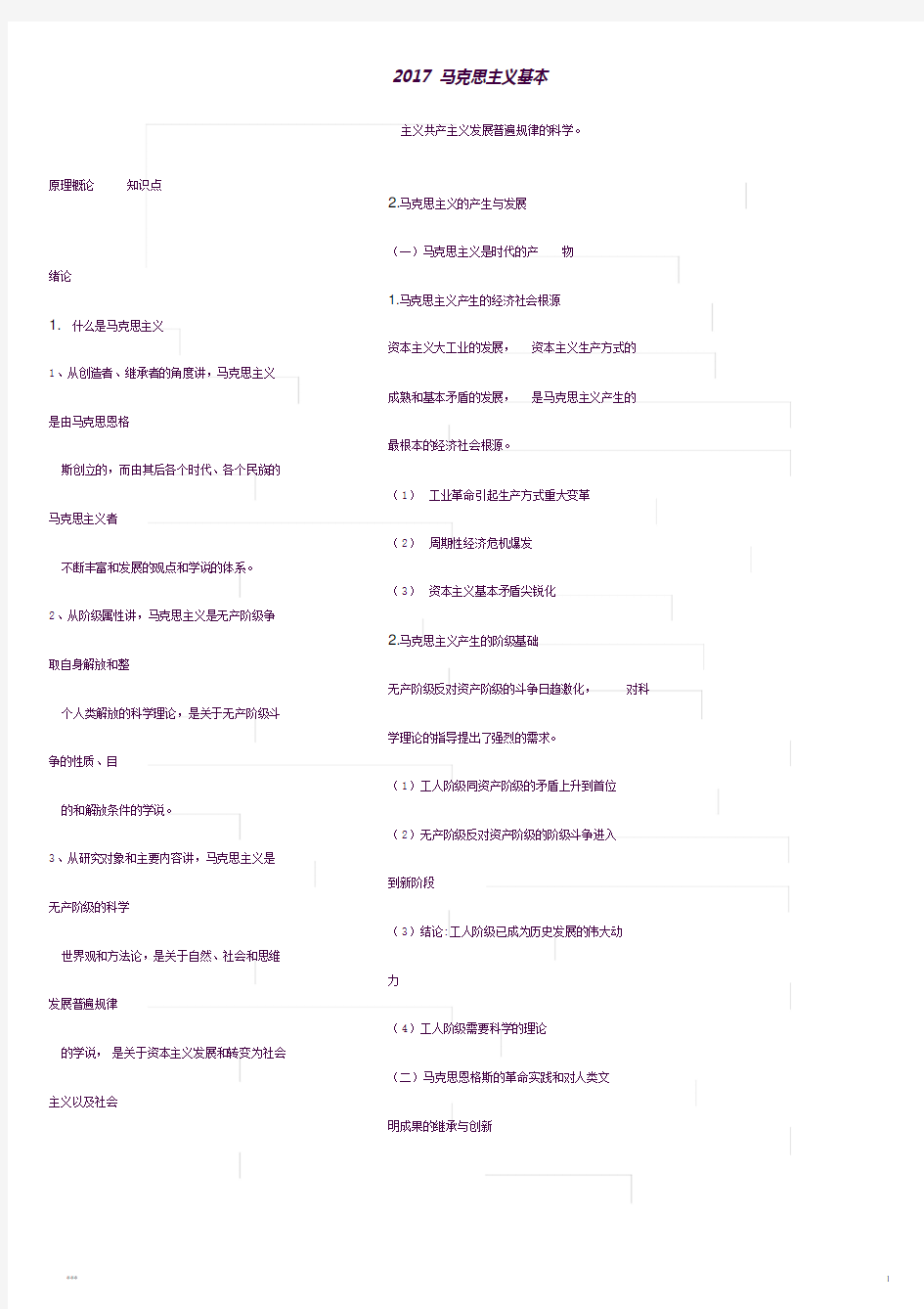 (完整word版)2017马克思主义基本原理概论知识点(良心出品必属精品)