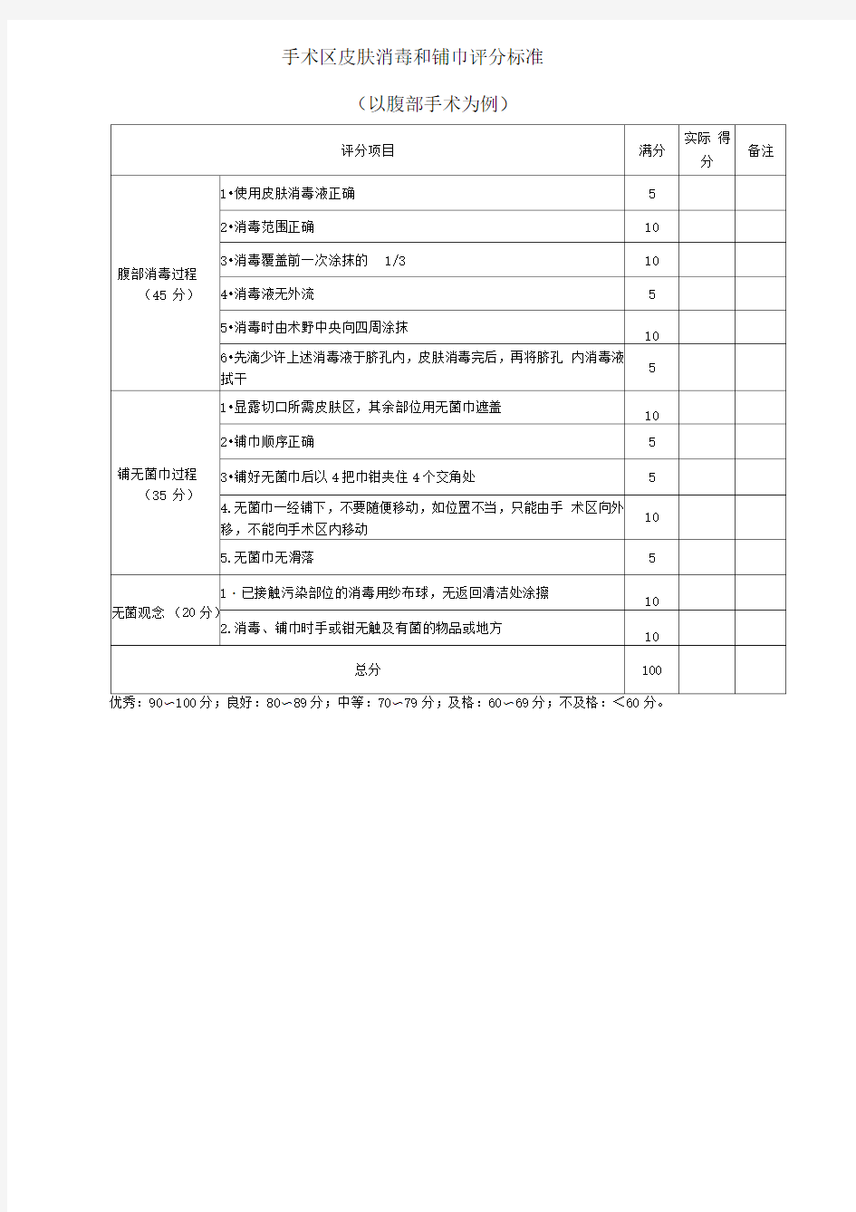 手术区皮肤消毒和铺巾评分标准