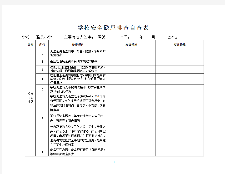 学校设施设备安全隐患排查表