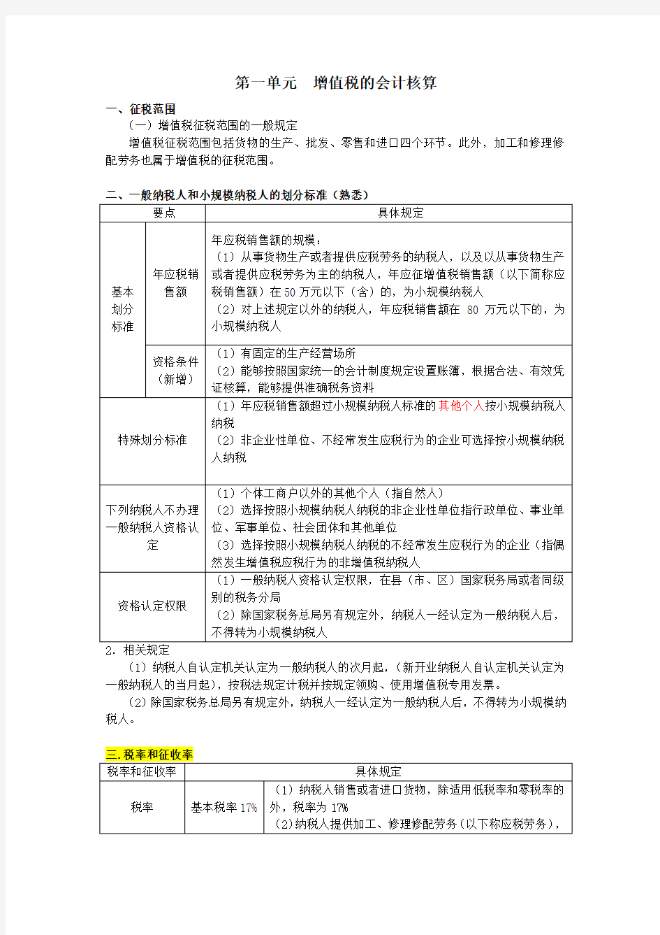 增值税知识点归纳讲解学习