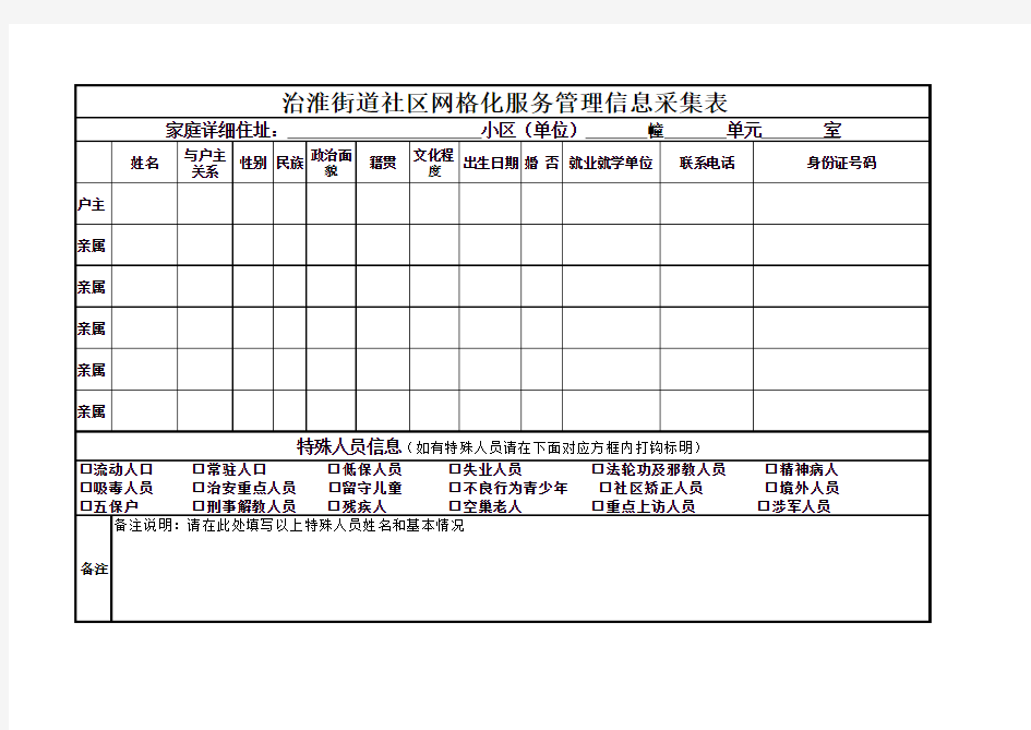 社区网格化管理信息采集表