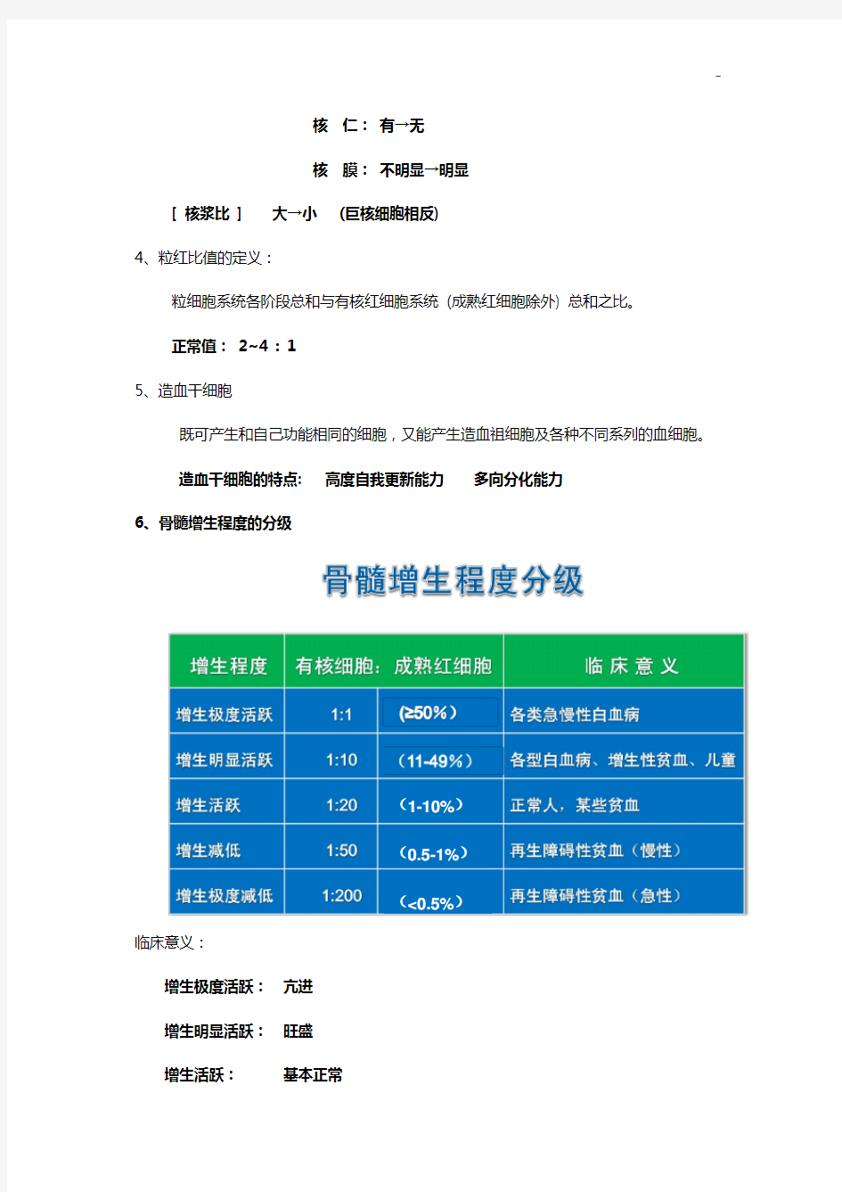 实验诊断学重要知识点大汇总考试前深刻复习用