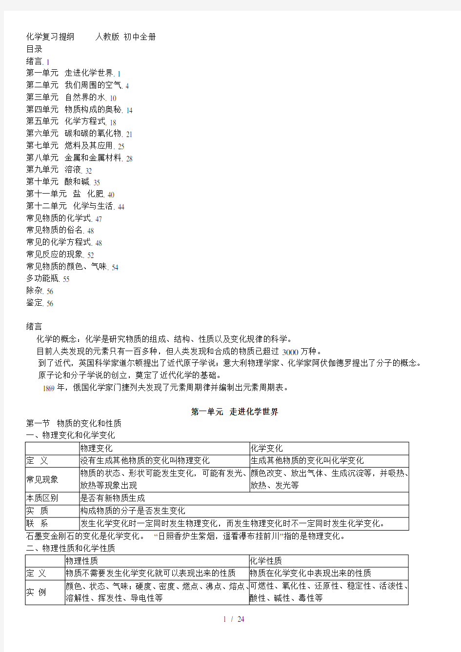 化学复习提纲人教版初中全册