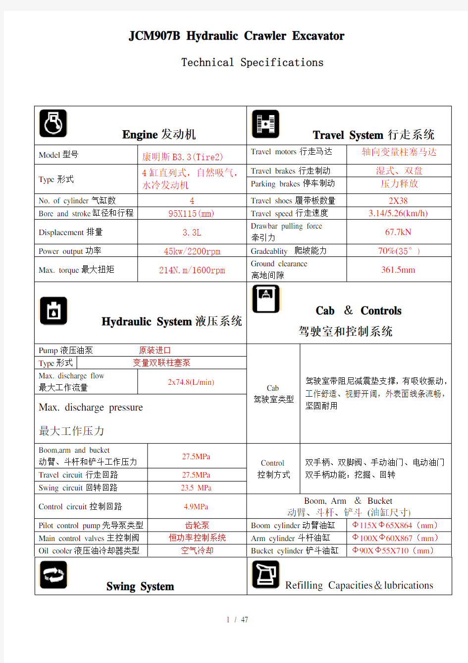 产品参数介绍