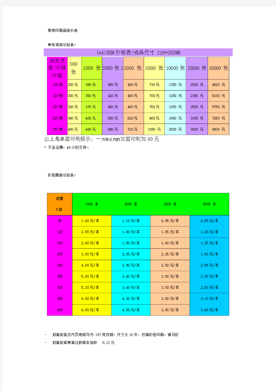 常用印刷品报价表