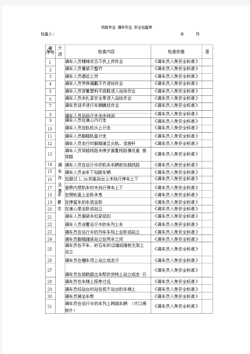 铁路专业调车作业安全检查表