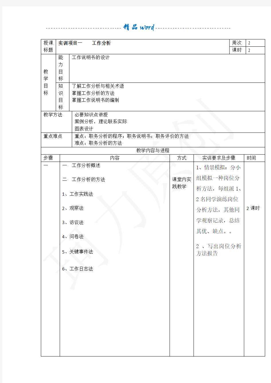 人力资源实训方案