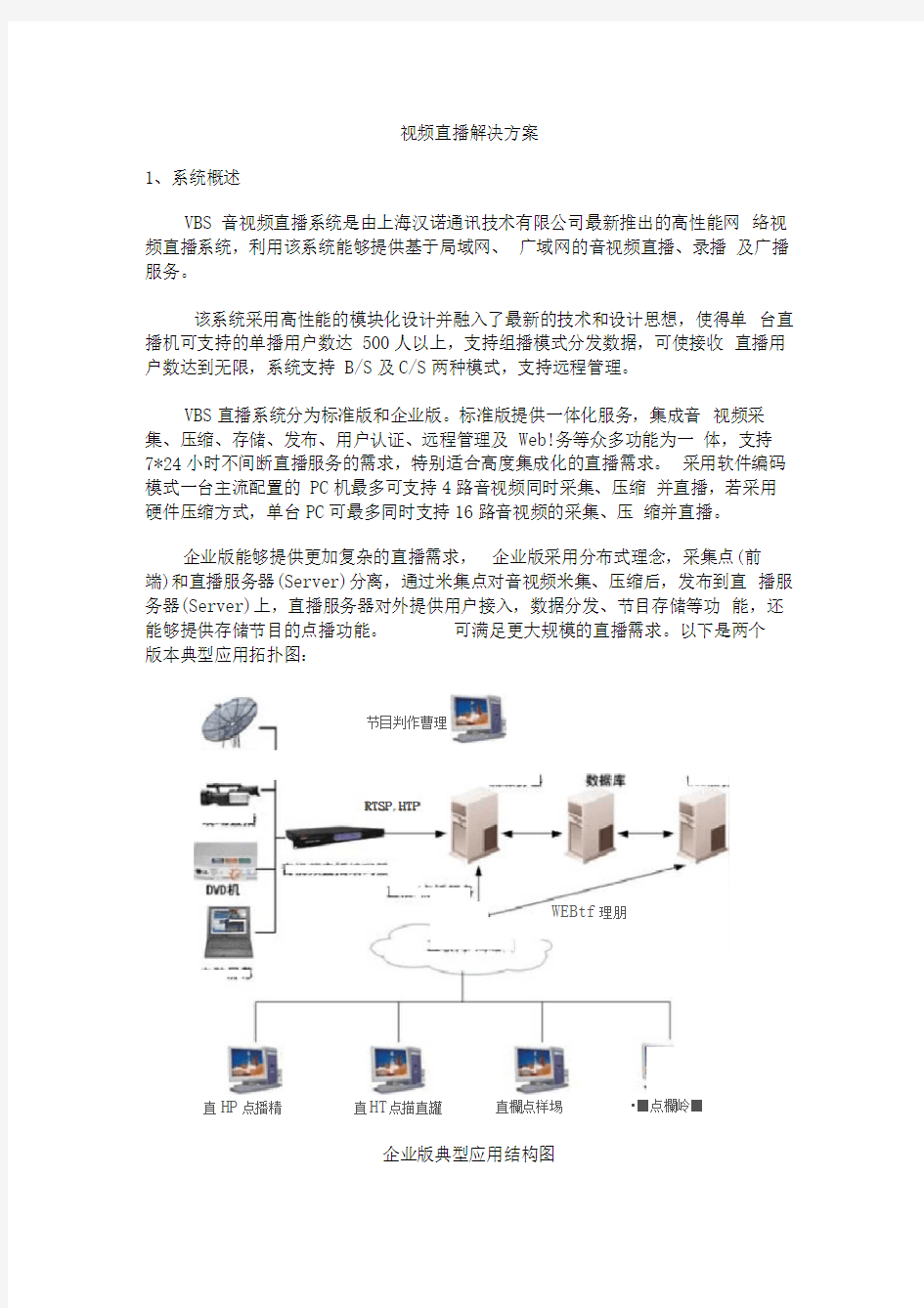 视频直播解决方案