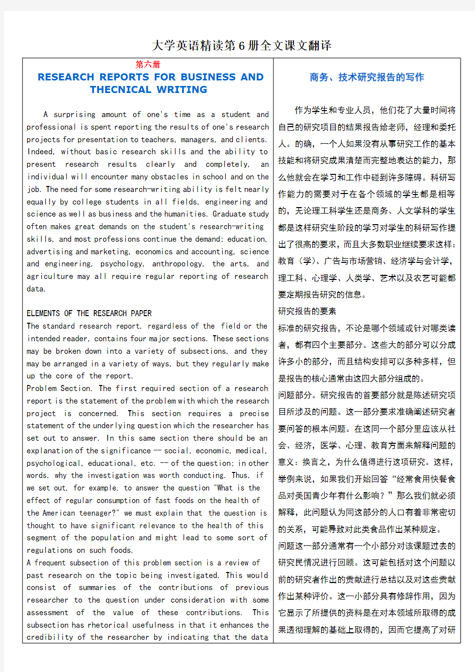 大学英语精读第6册课文全文翻译-中英对照