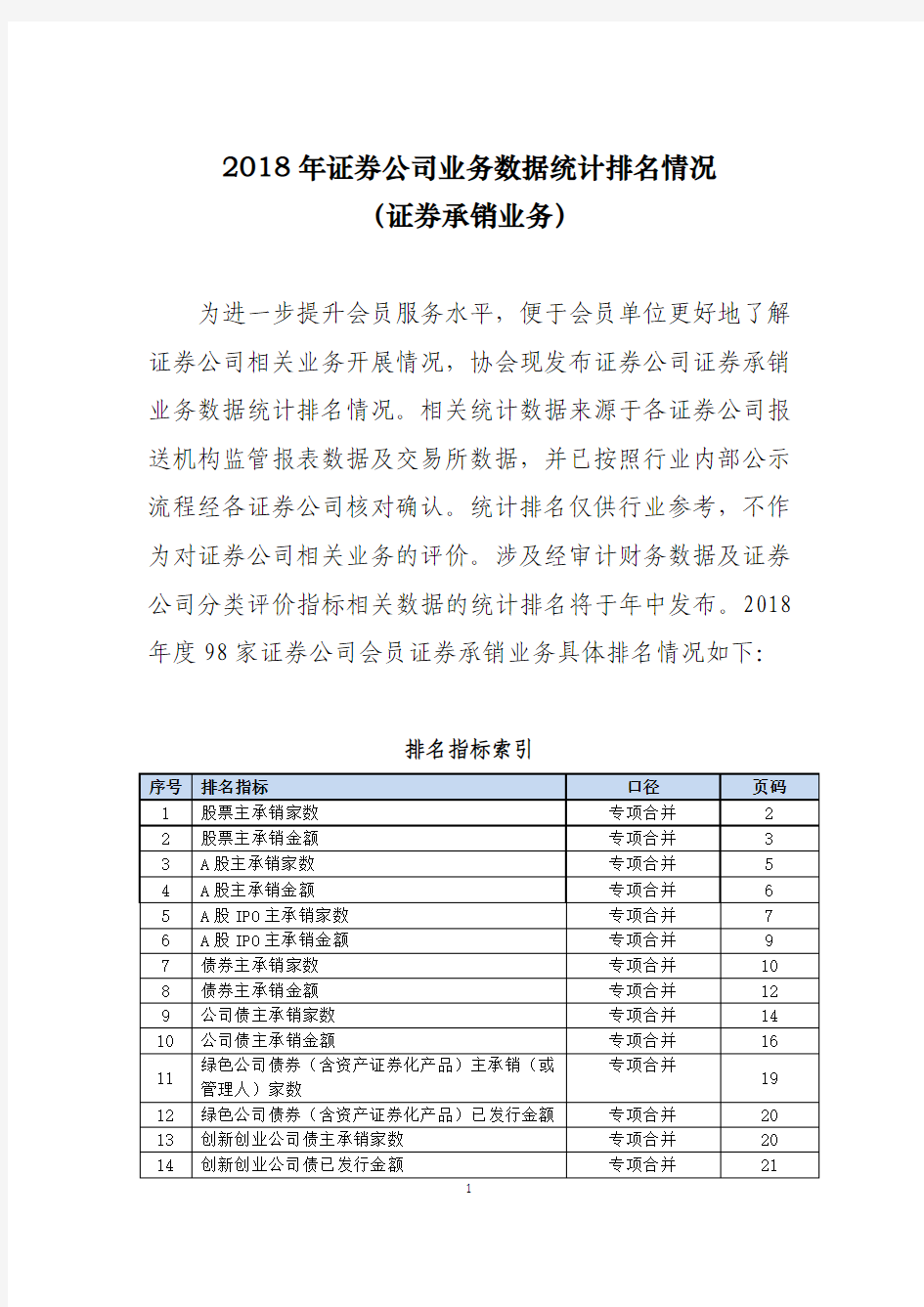 2018年证券公司业务数据统计排名情况