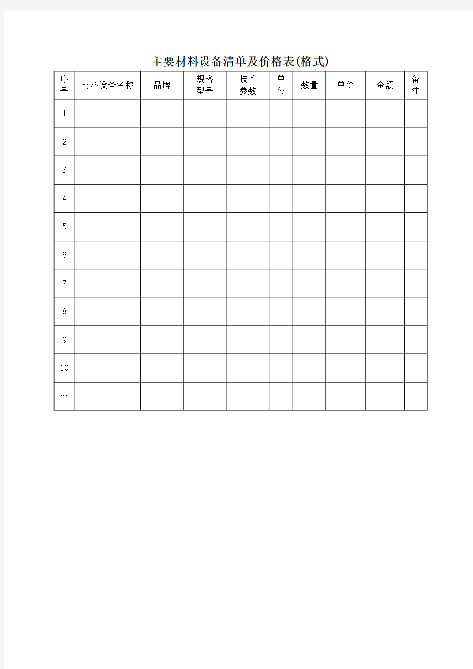 主要材料设备清单及价格表