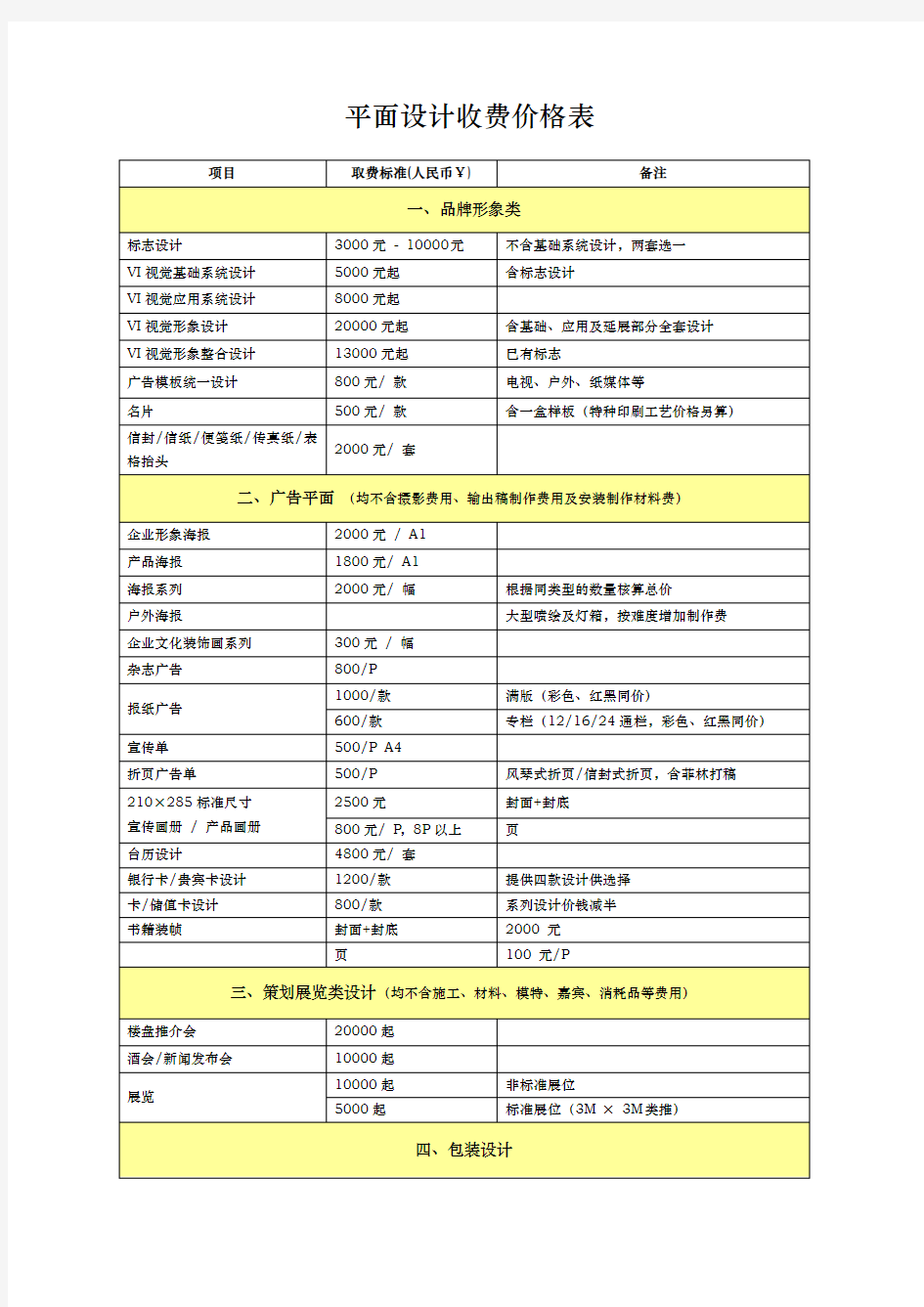 平面设计收费价格表