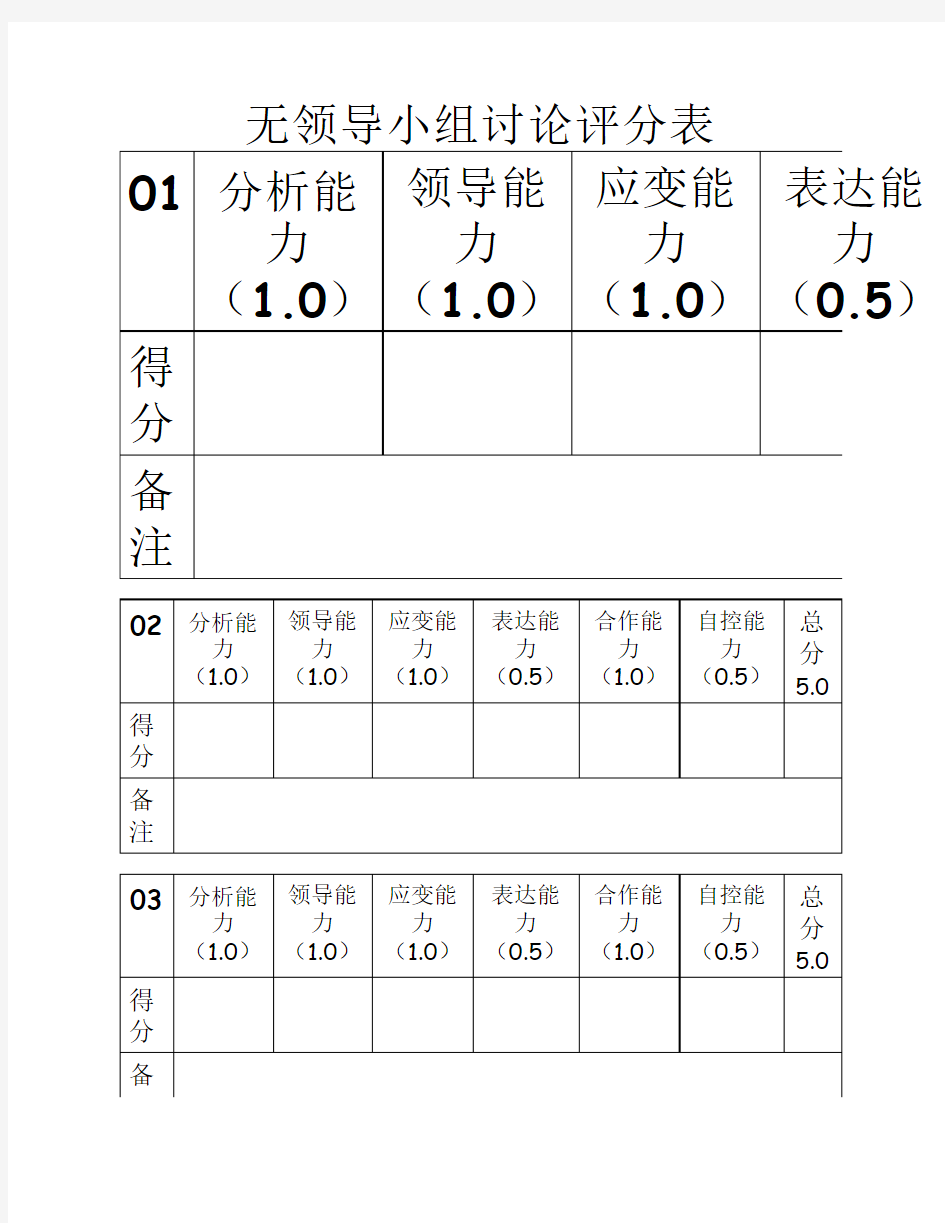 模拟面试大赛决赛评委评分表