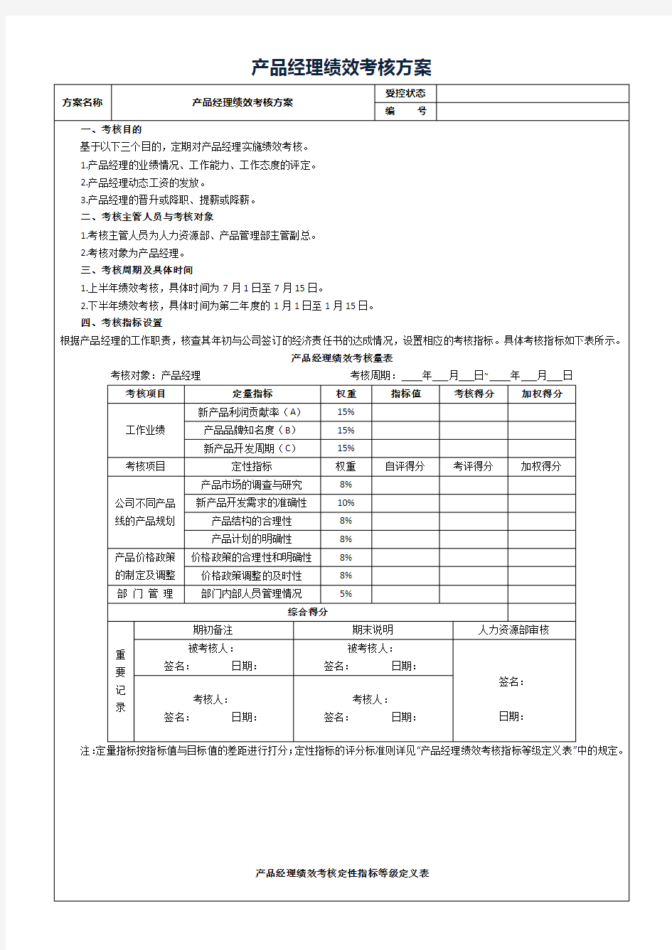 产品经理绩效考核方案