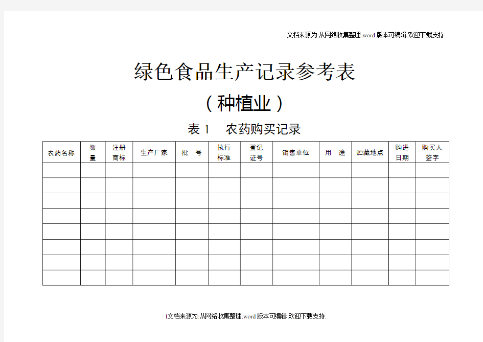 绿色食品生产记录参考表(种植业