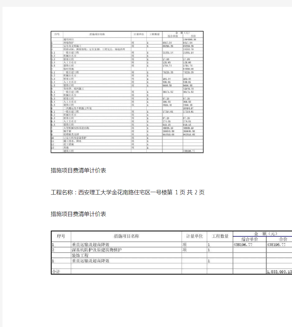 5措施项目费清单计价表.