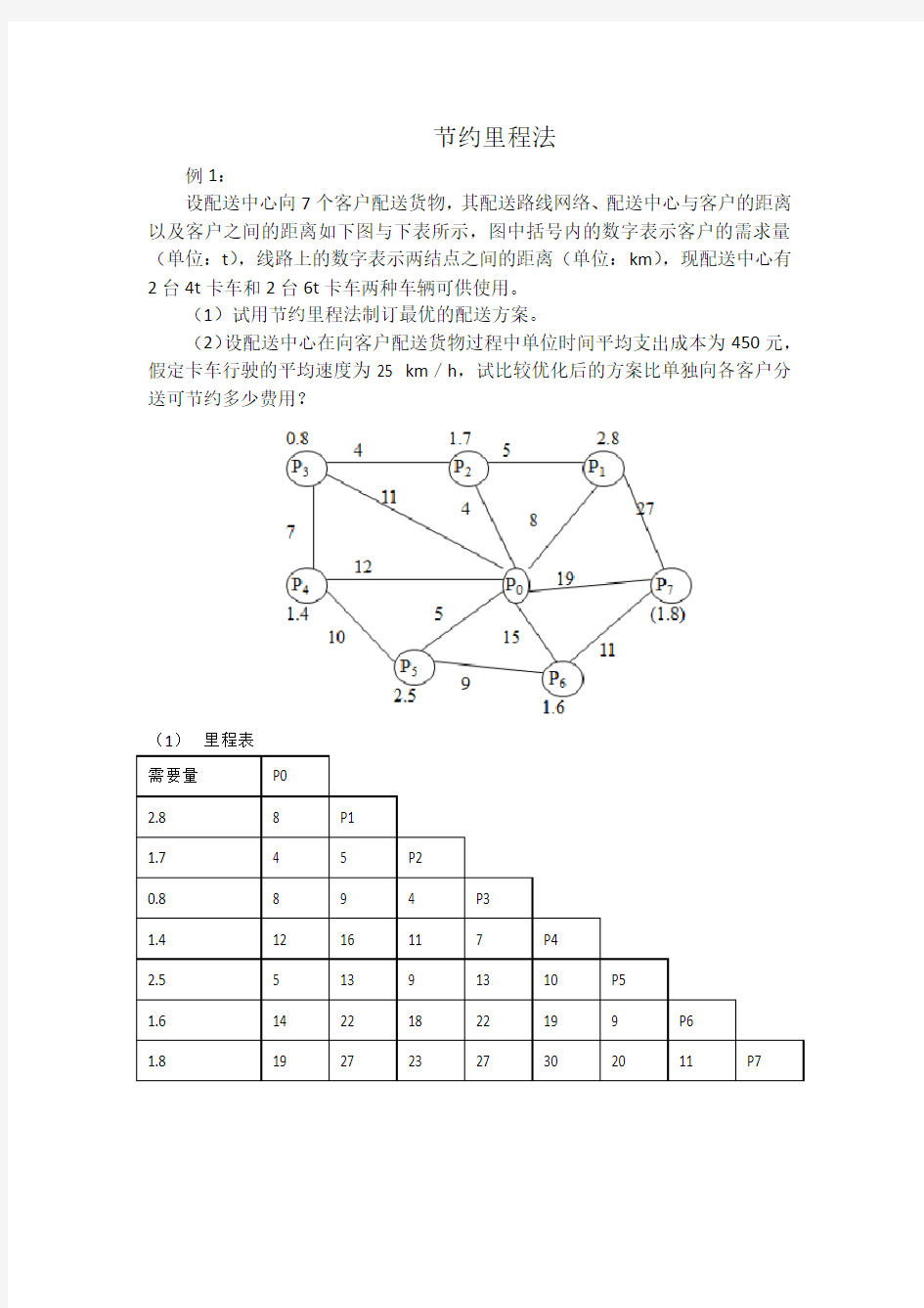 计算题节约里程法