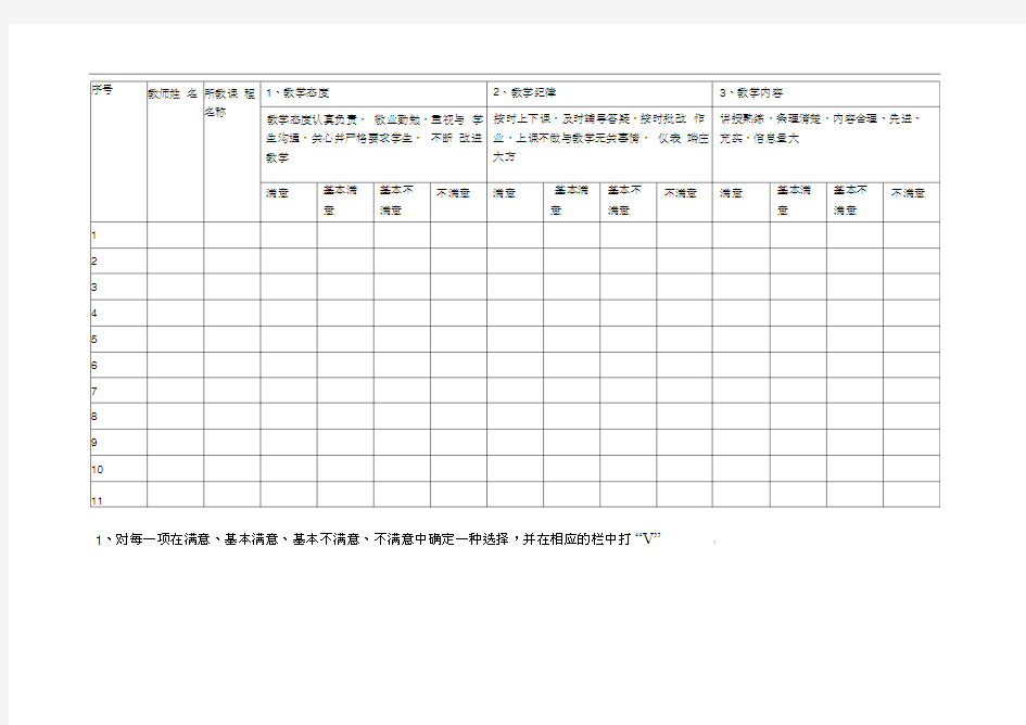 任课教师课堂教学情况调查表