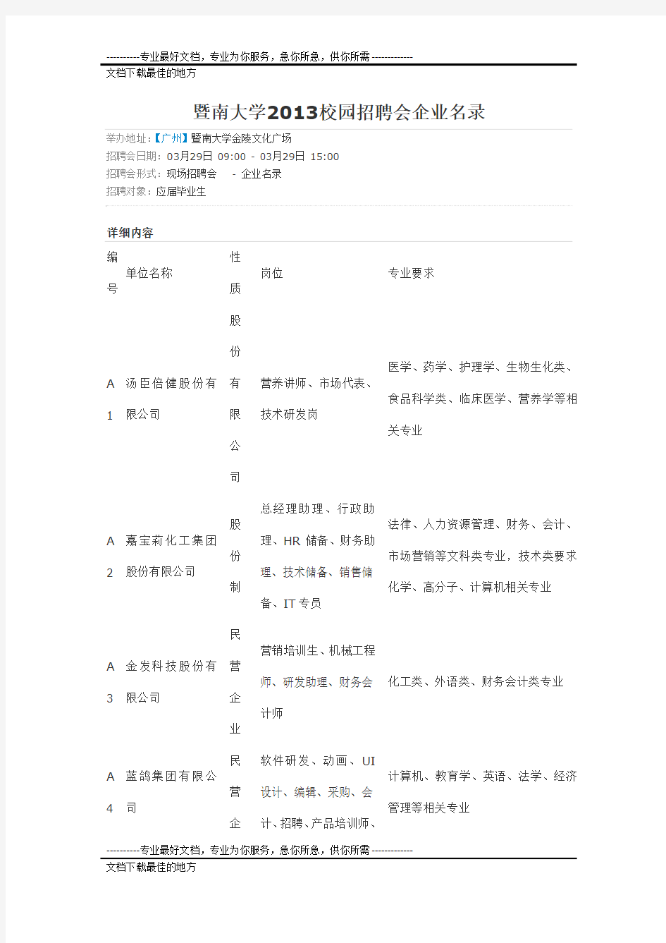 暨南大学2013校园招聘会企业名录