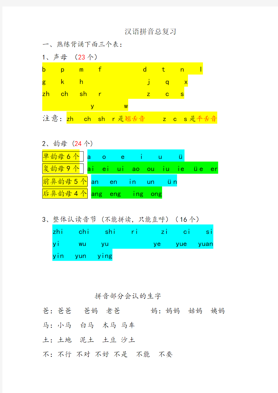 部编版一年级语文上册基础知识汇总