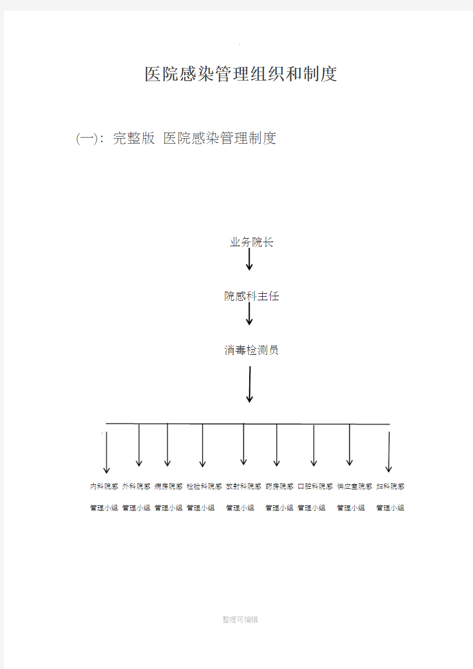 医院感染管理制度88066