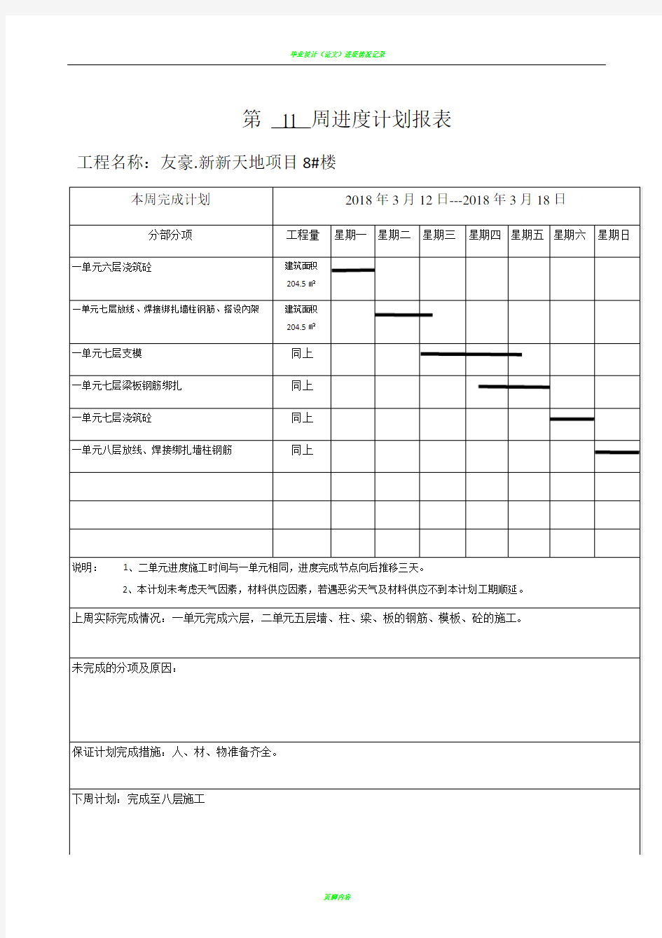 周进度计划报表格式