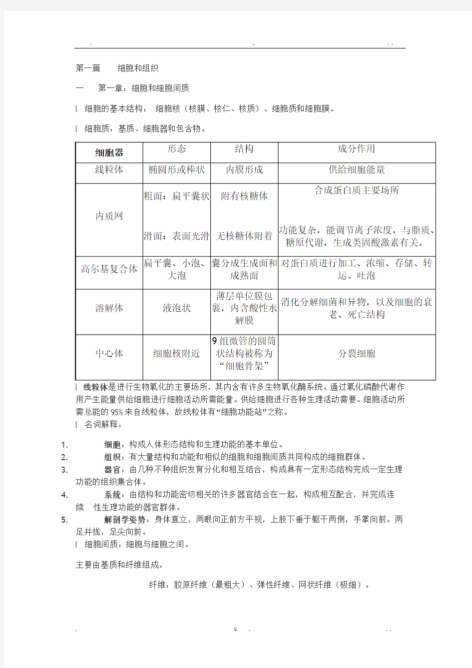 上海体育大学-运动解剖学-复习资料