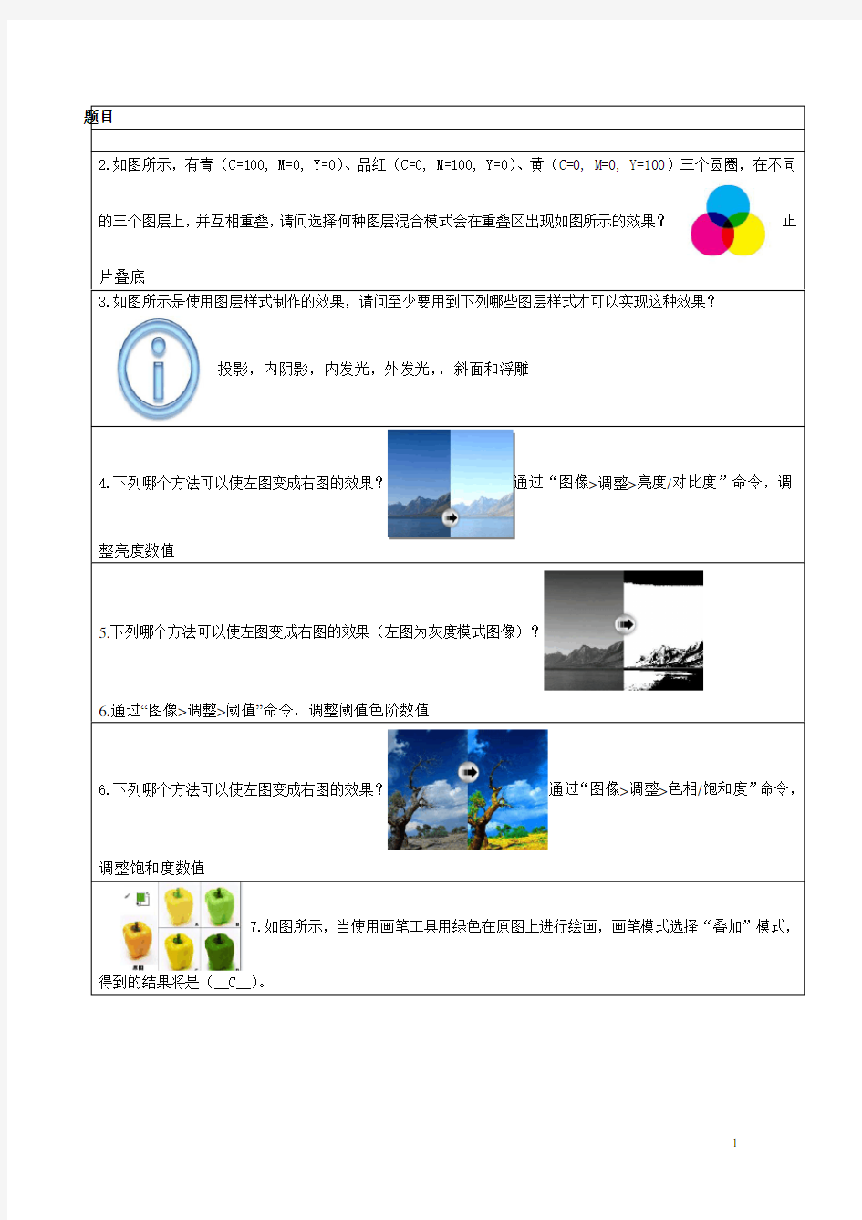 ps认证模拟考试题和答案资料