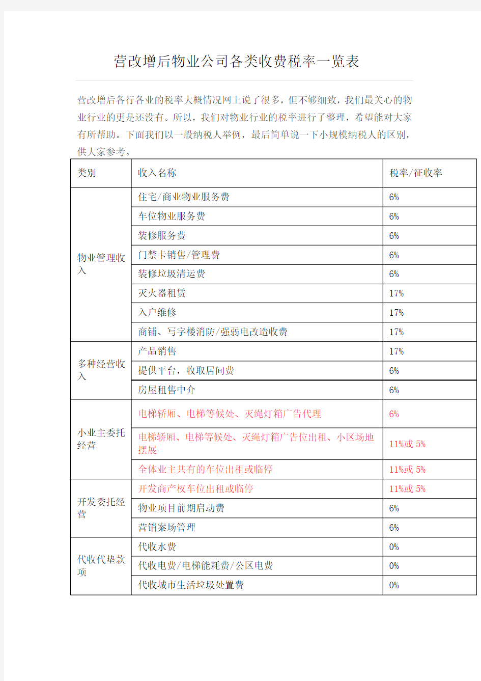 营改增后物业公司各类收费税率一览表