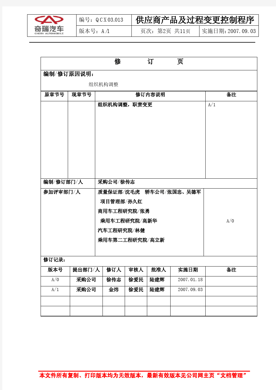 供应商产品及过程变更控制程序