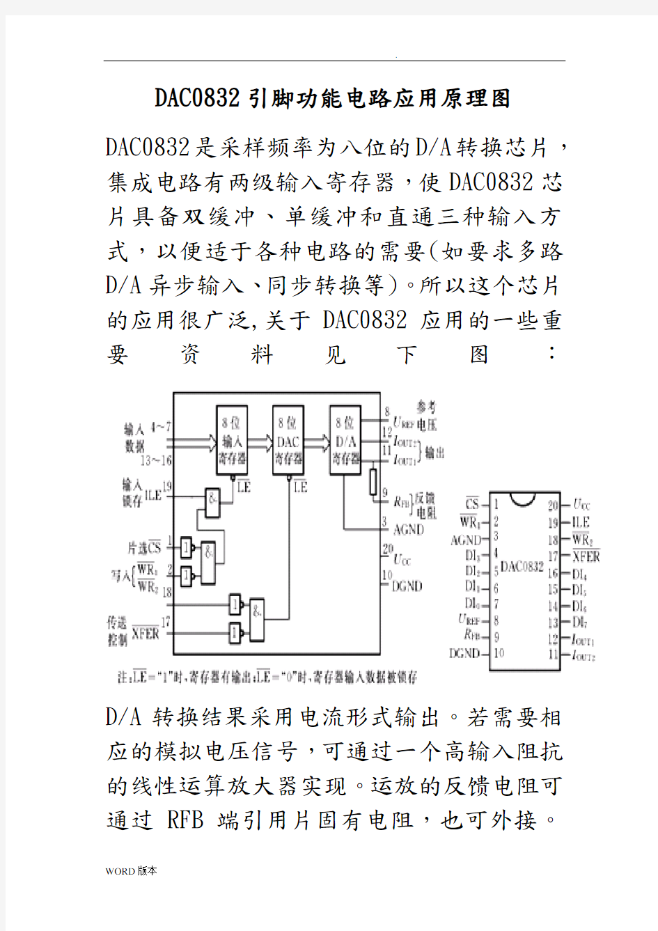 DAC0832中文资料全