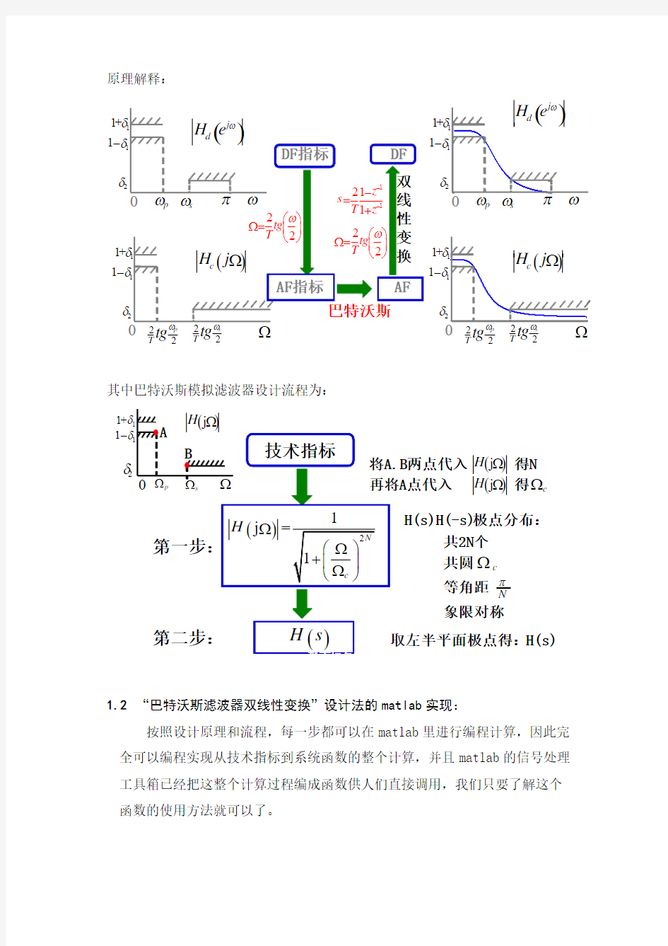 滤波器设计与信号处理的matlab实现(2014年12月)