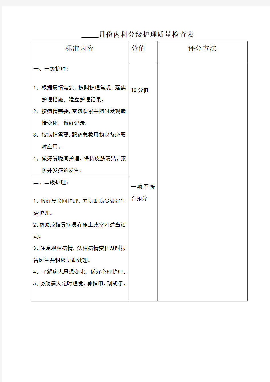 分级护理质量检查表