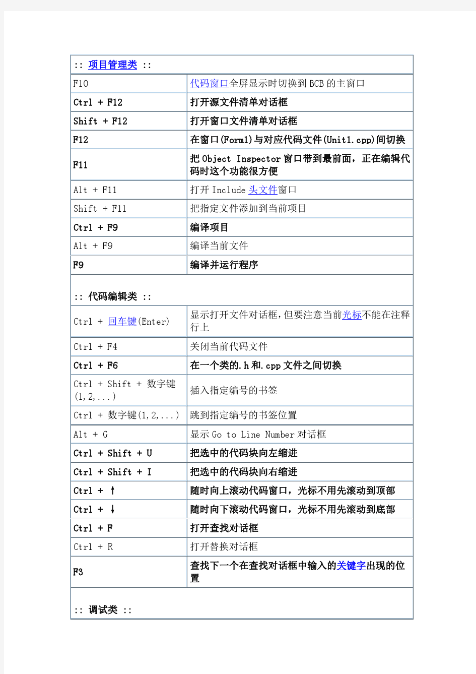 C   BUILDER 常用快捷键