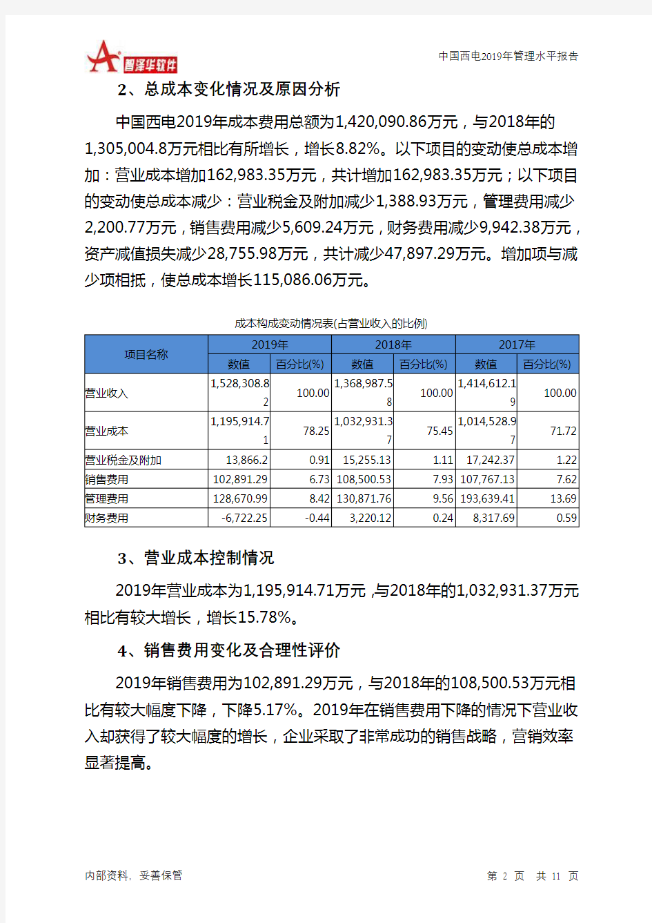中国西电2019年管理水平报告